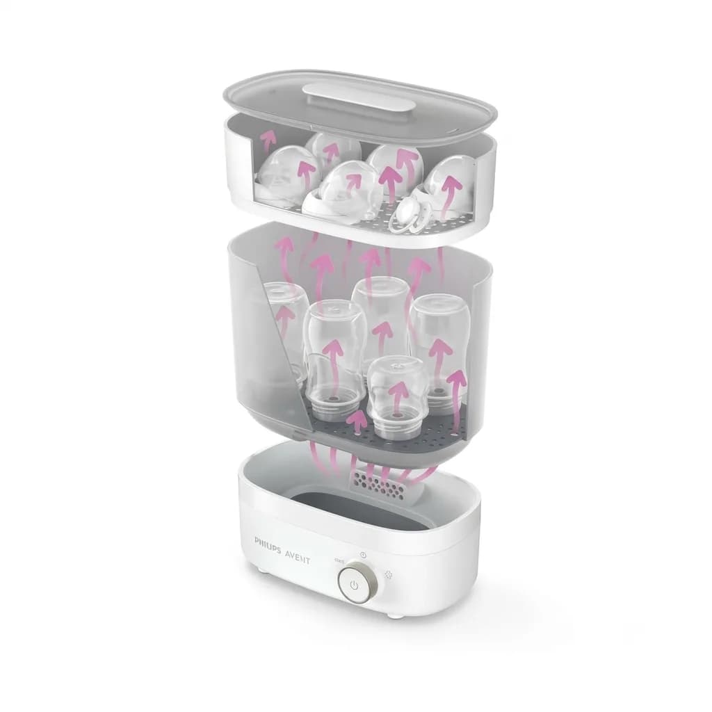 Bottle Sterilizer and Dryer 2