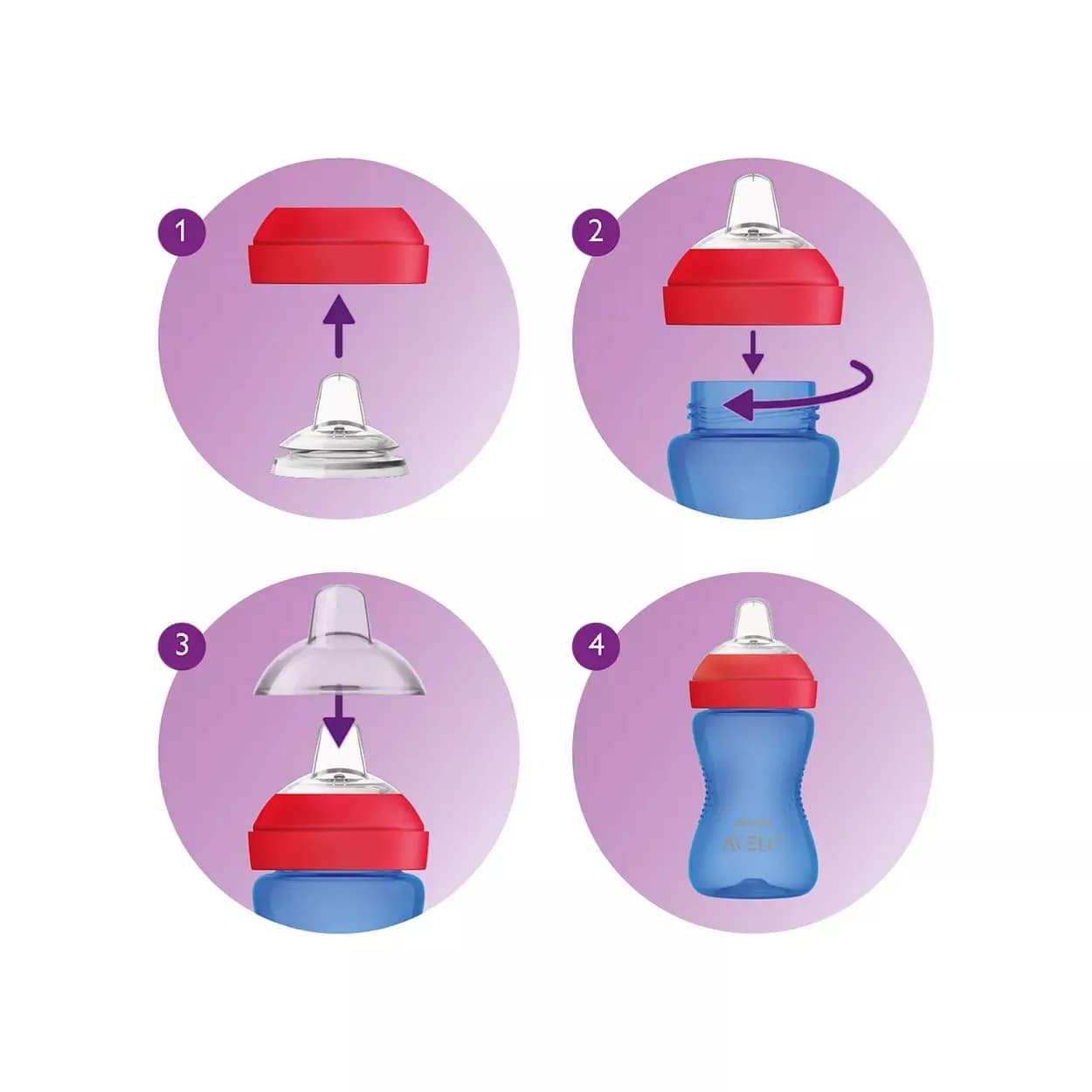 رضاعة AVENT مانعة للتسرب 300ML (+9) 2